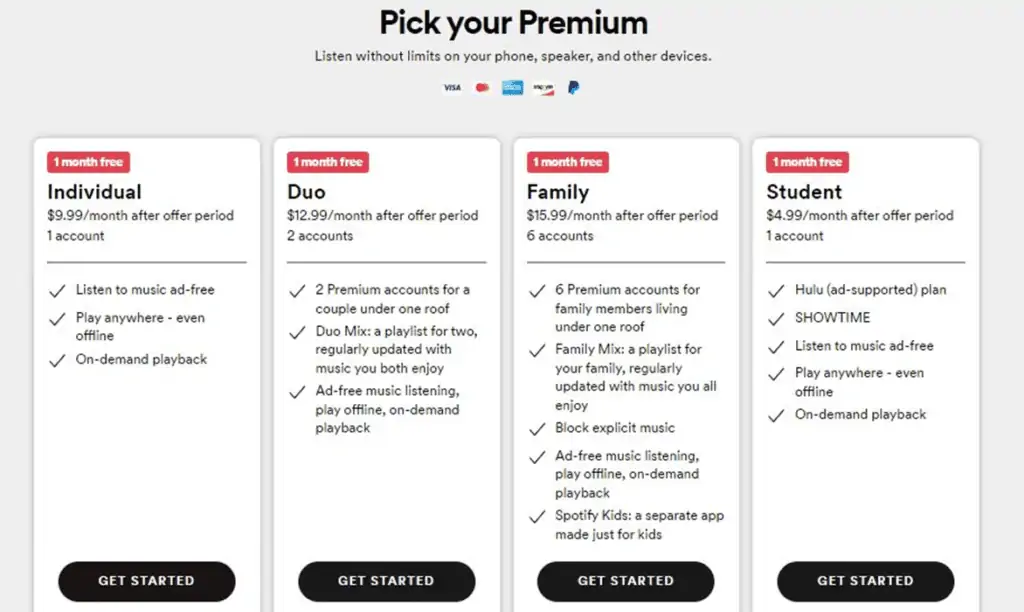 Spotify’s premium plans