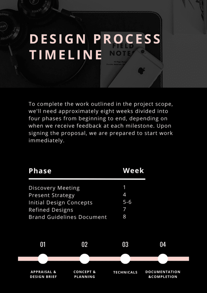 timeline section - business proposal