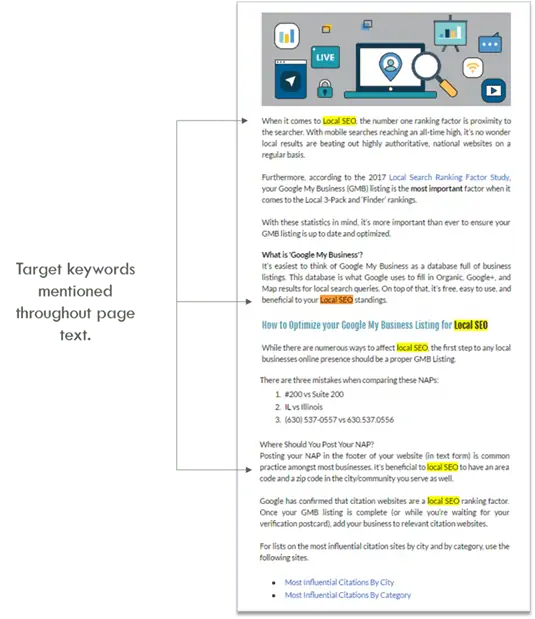 what is content writing example SEO content writing article example