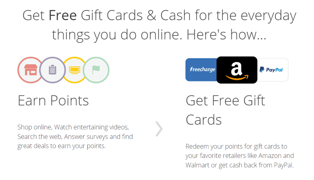 Swagbucks gift cards