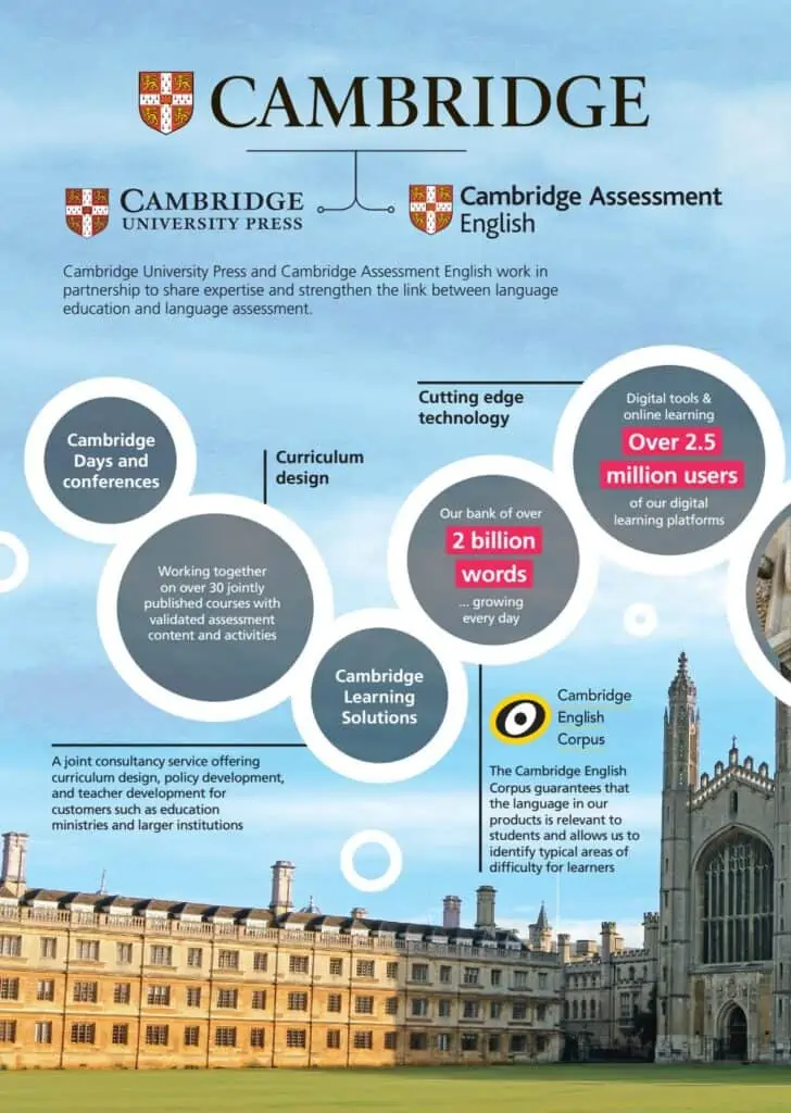 University Of Cambridge Brochure