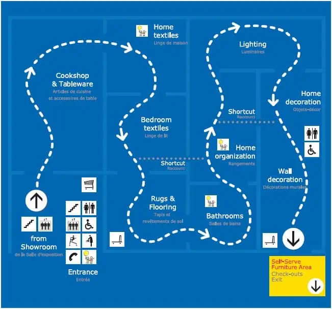 ikea layout