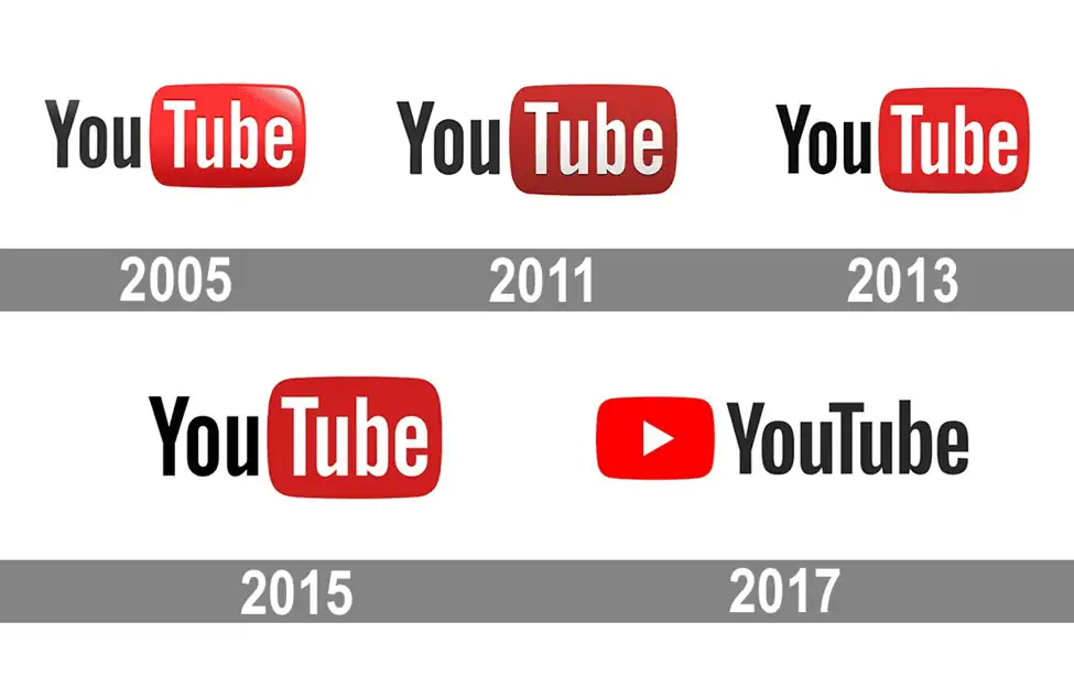 Evolution of Youtube logo