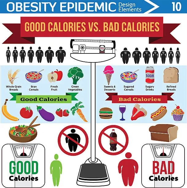 Comparison Infographic 