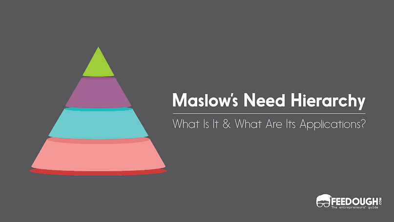 maslow's need hierarchy