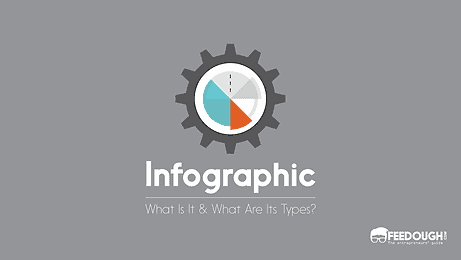 what is an infographic