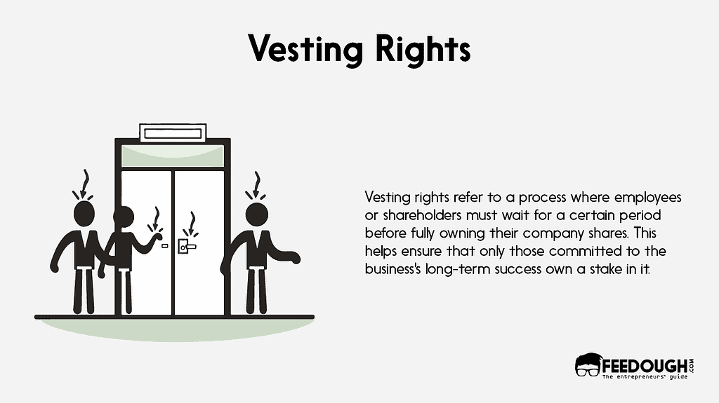 Vesting Rights