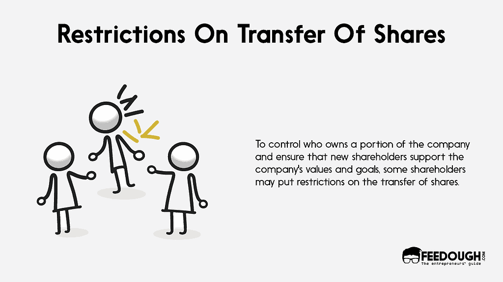 Restrictions on Transfer of Shares