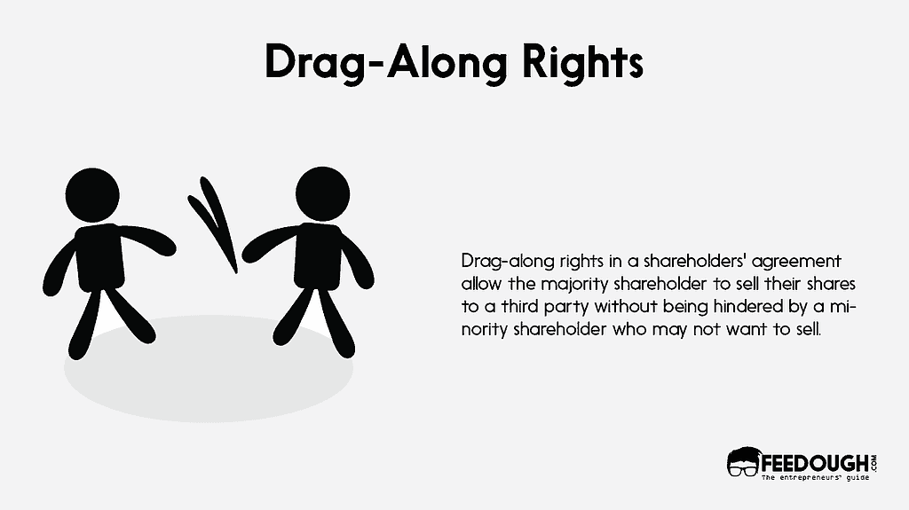 Drag-Along Rights