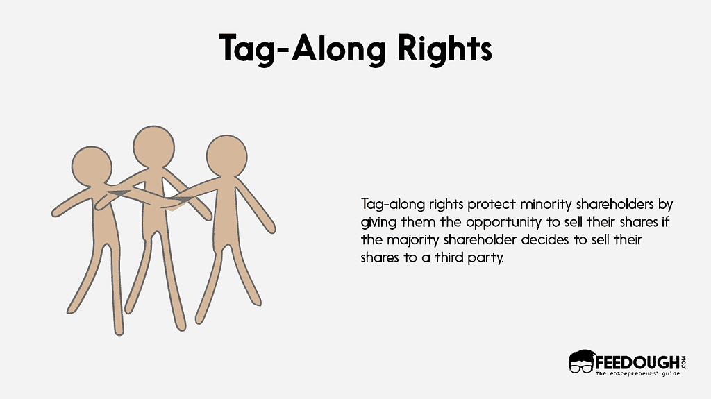 tag-along rights