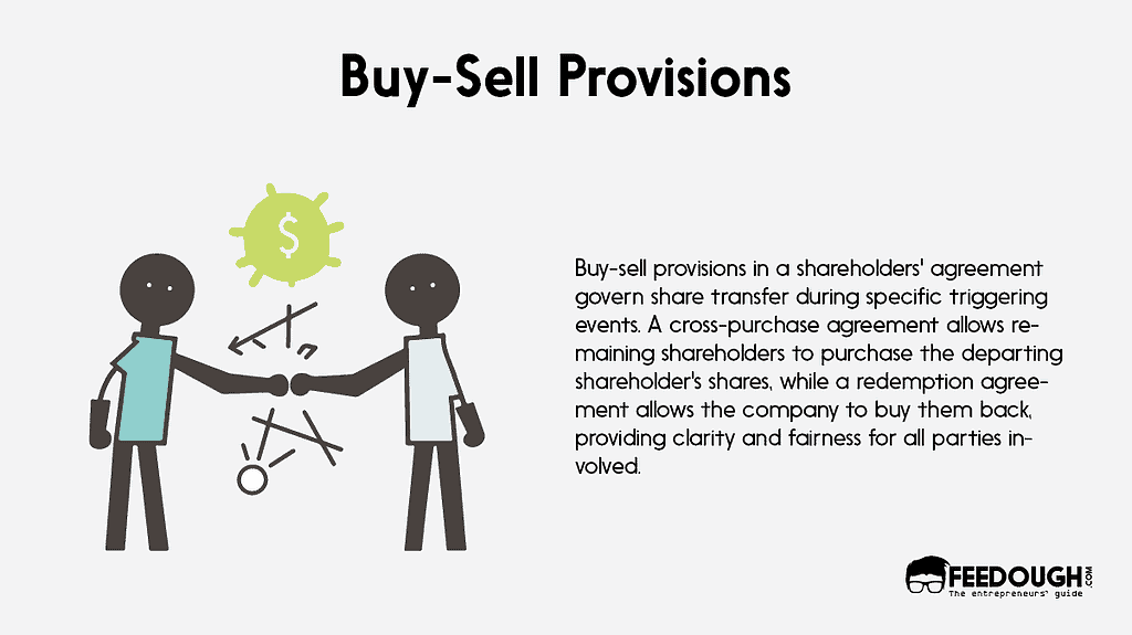 Buy-Sell Provisions
