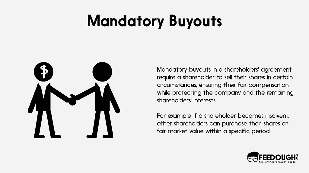 Mandatory Buyouts
