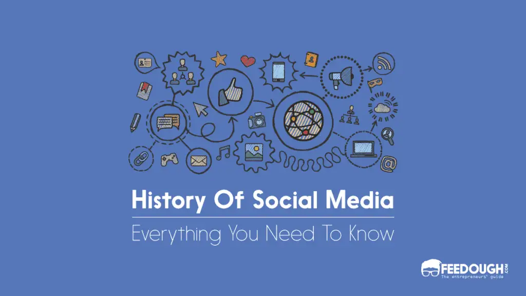 history of social media