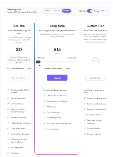 writesonic pricing