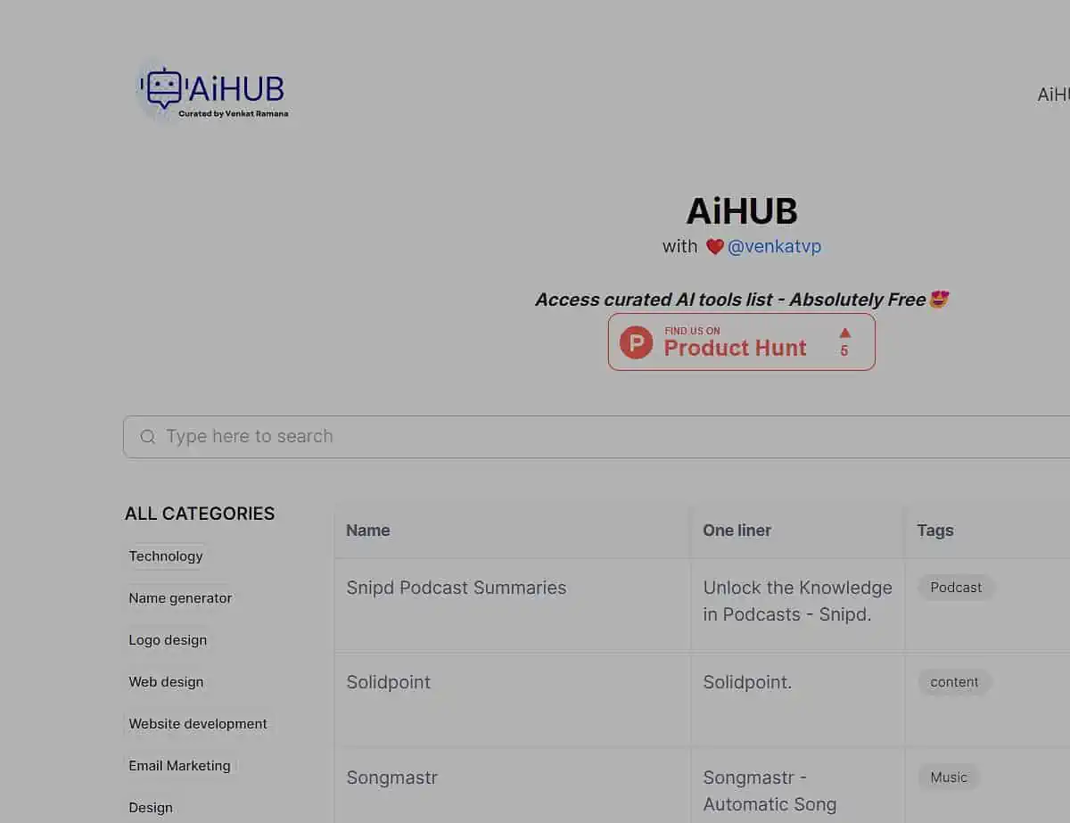 Aihub.fyi