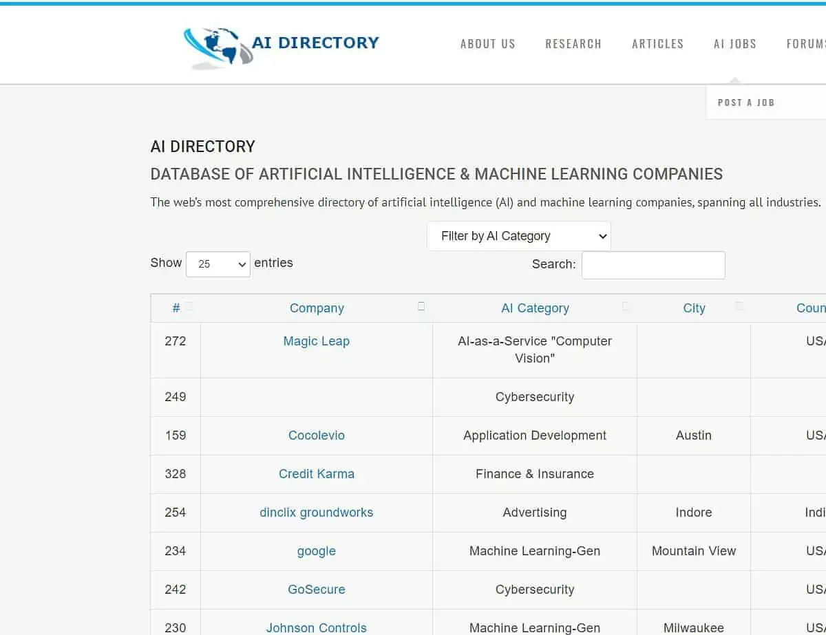 aidirectory.org