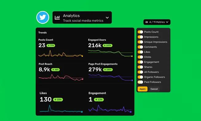 Simplified’s analytics tool