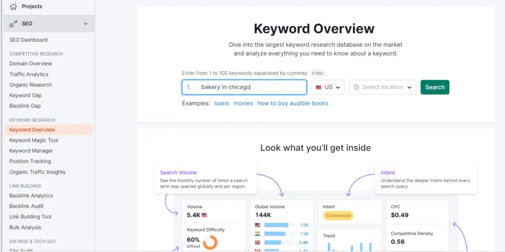 Post keyword Optimised Pages