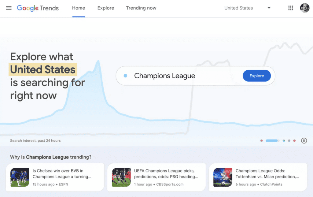 Post Content Related to Emerging Search Trends