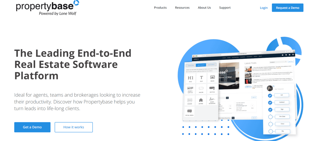Propertybase