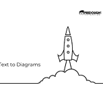 D5m Startup Review