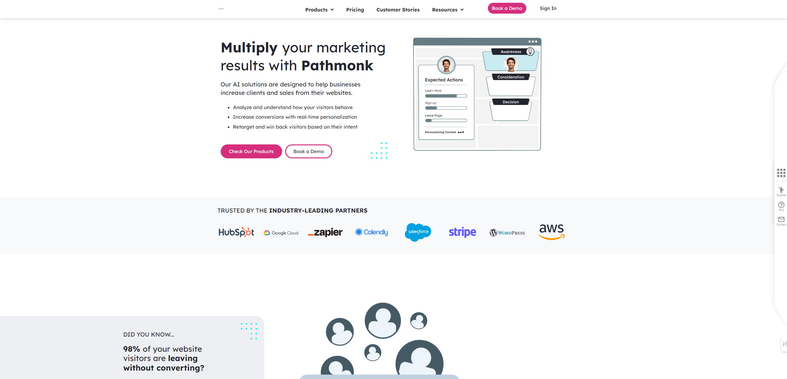 pathmonk- Best AI Newsletters