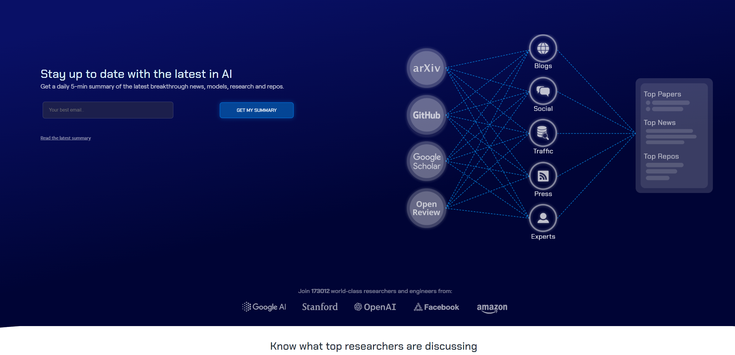 AlphaSignal