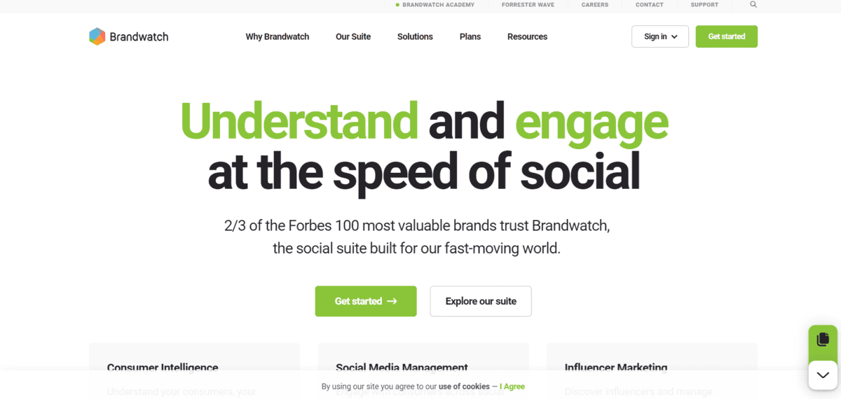 Brandwatch Brandwatch