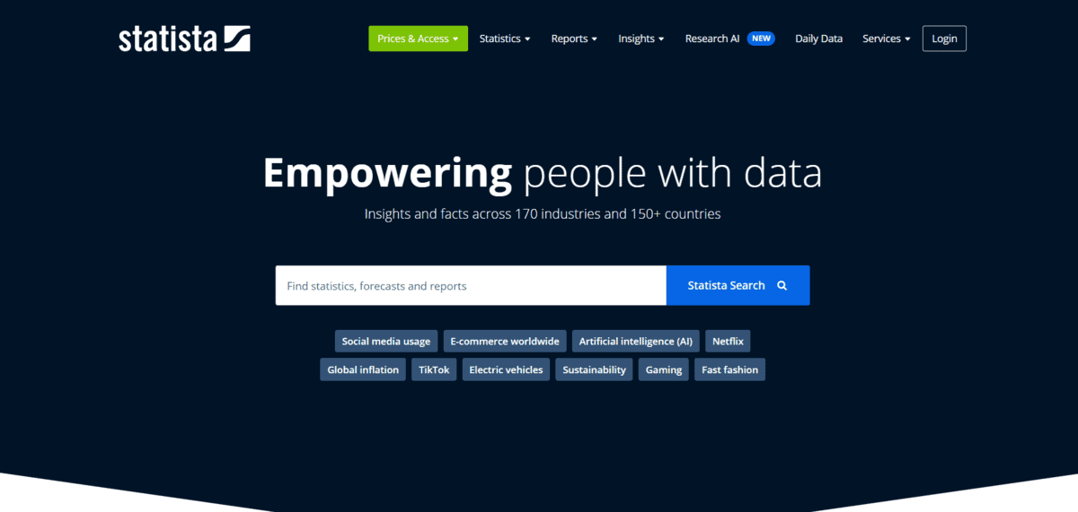 Statista Statista- Best Market Research Tool