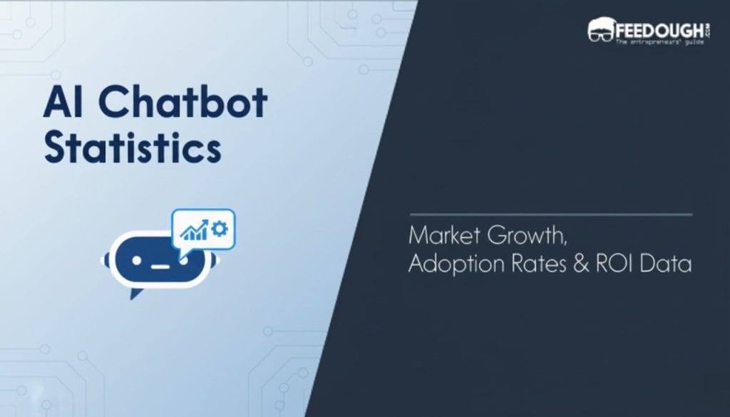 70+ AI Chatbot Statistics 2026: Market Growth, Adoption Rates & ROI ...
