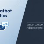 AI Chatbot Statistics
