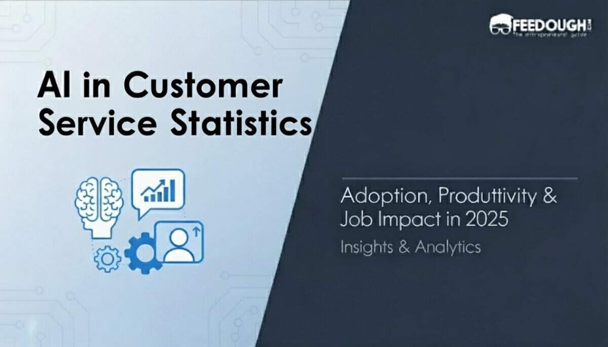 AI in customer service statistics