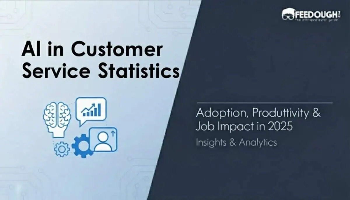 AI in customer service statistics
