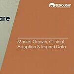 88+ AI in Healthcare Statistics 2026: Clinical Adoption & Impact Data AI in Healthcare Statistics