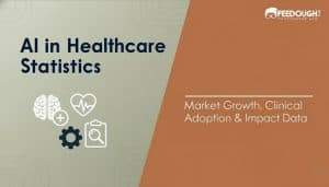AI in Healthcare Statistics