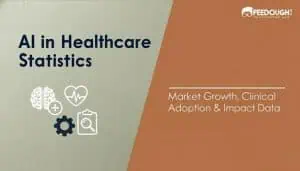 AI in Healthcare Statistics