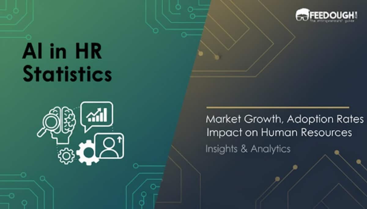 ai in hr statistics