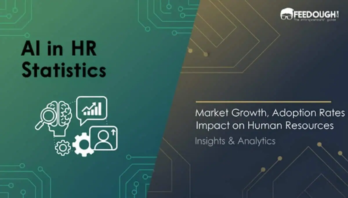 ai in hr statistics