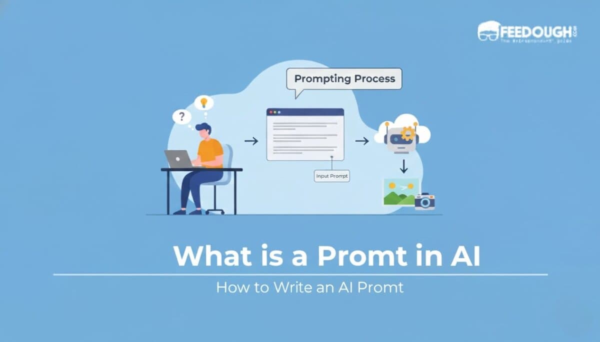 What is a Prompt in AI? How to Write an AI Prompt