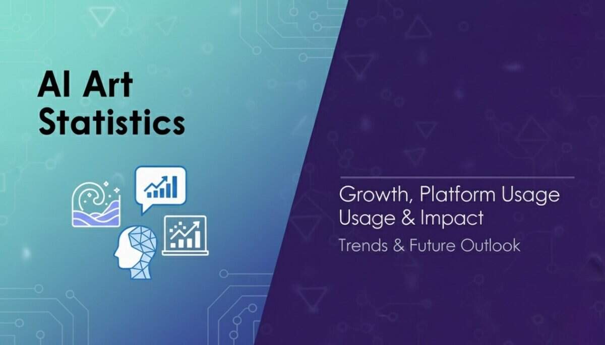 ai art statistics