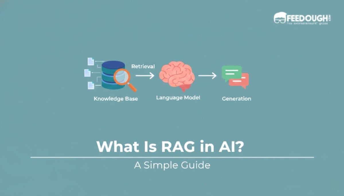 what is rag in ai?