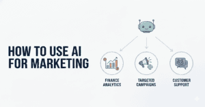 how to use ai for marketing