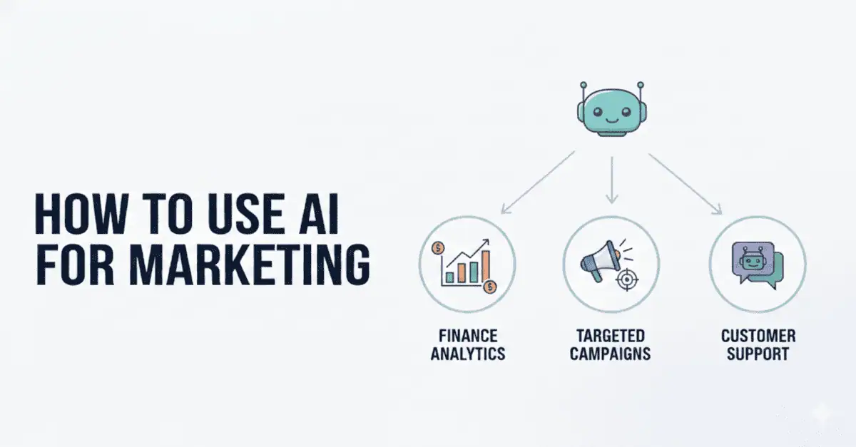 how to use ai for marketing