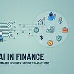 AI in Finance
