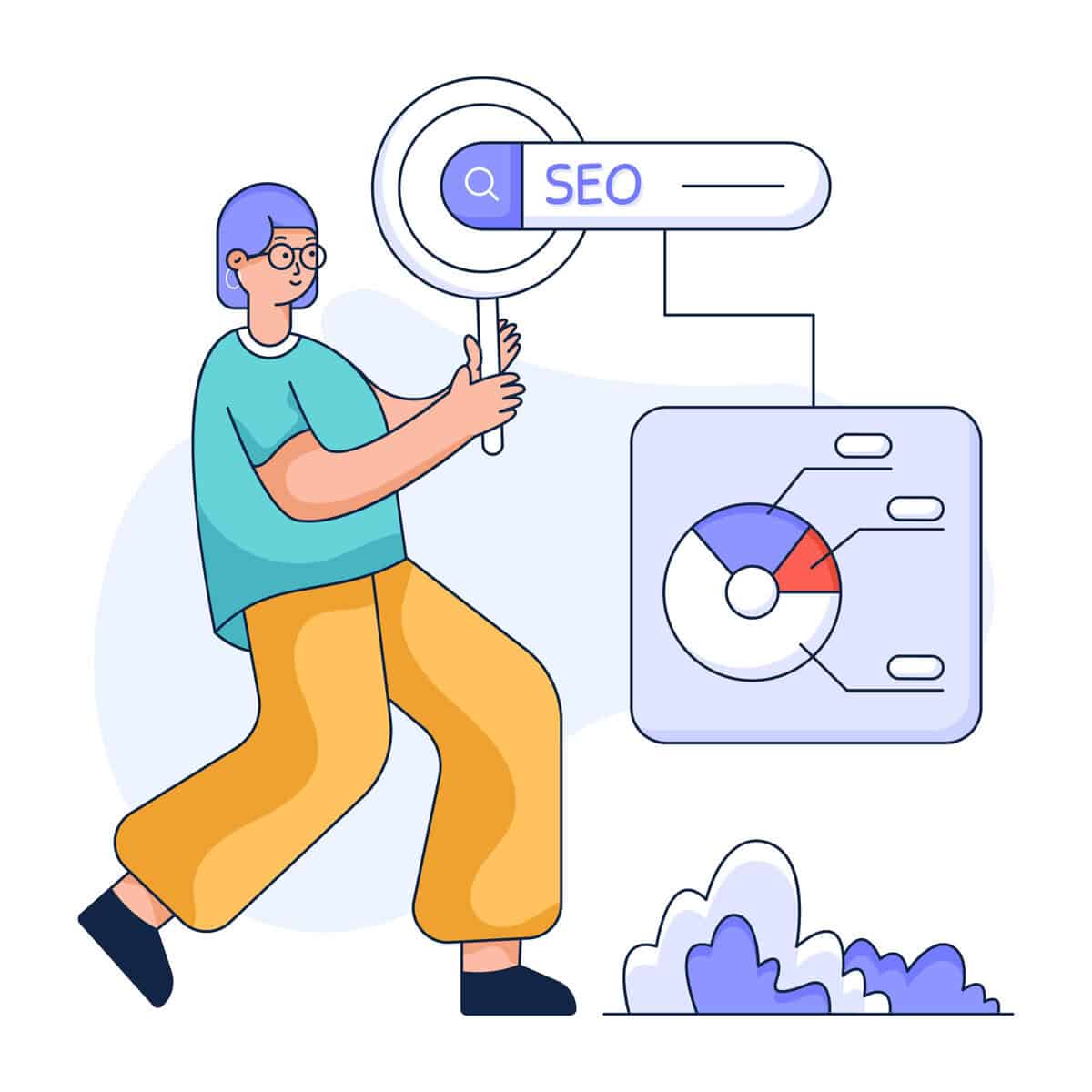 Prioritise Search and SEO