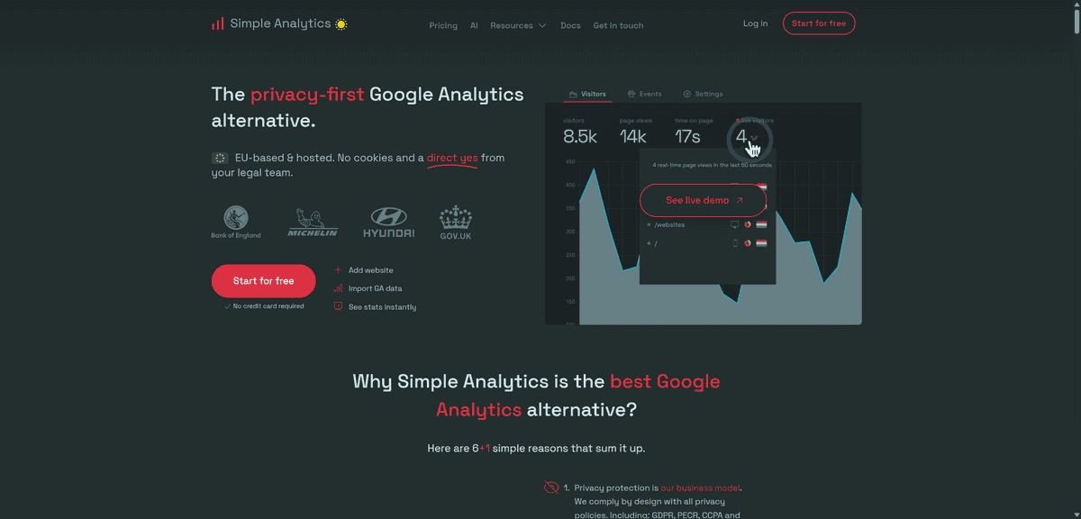 Simple Analytics